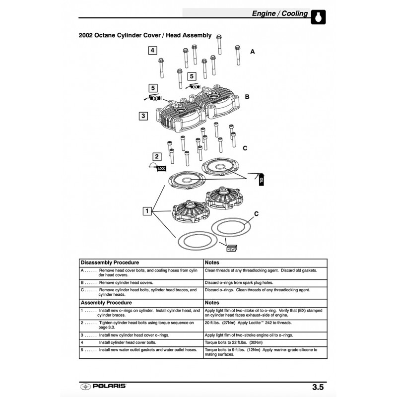 POLARIS OCTANE SERVICE MANUAL